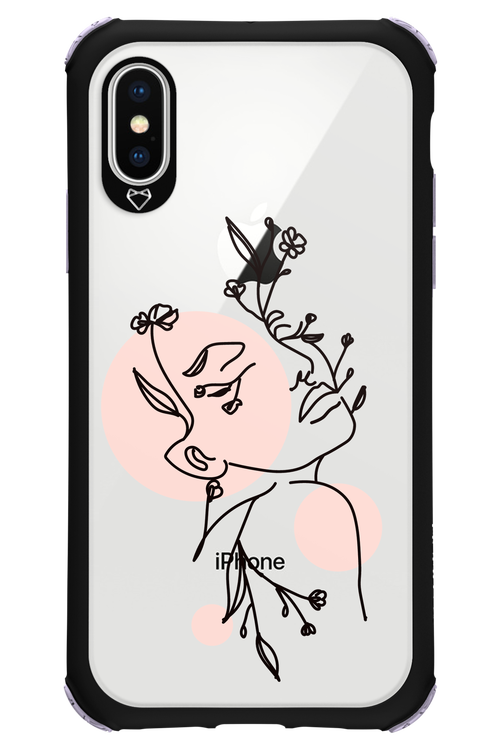 Confidence - Apple iPhone XS