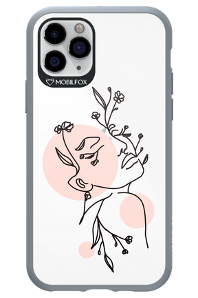 Confidence - Apple iPhone 11 Pro