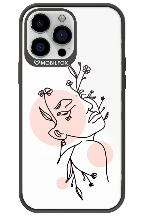 Confidence - Apple iPhone 13 Pro Max