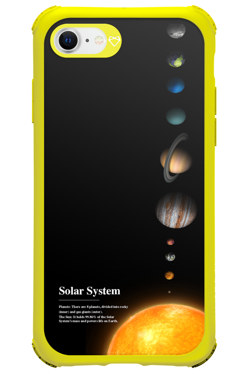 Solar System 2.0 - Apple iPhone 7