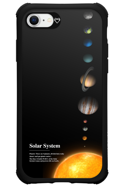 Solar System 2.0 - Apple iPhone 7