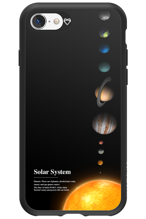 Solar System 2.0 - Apple iPhone SE 2022