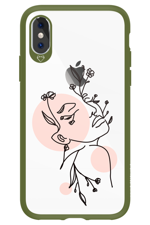 Confidence - Apple iPhone X