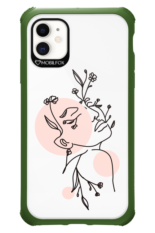 Confidence - Apple iPhone 11