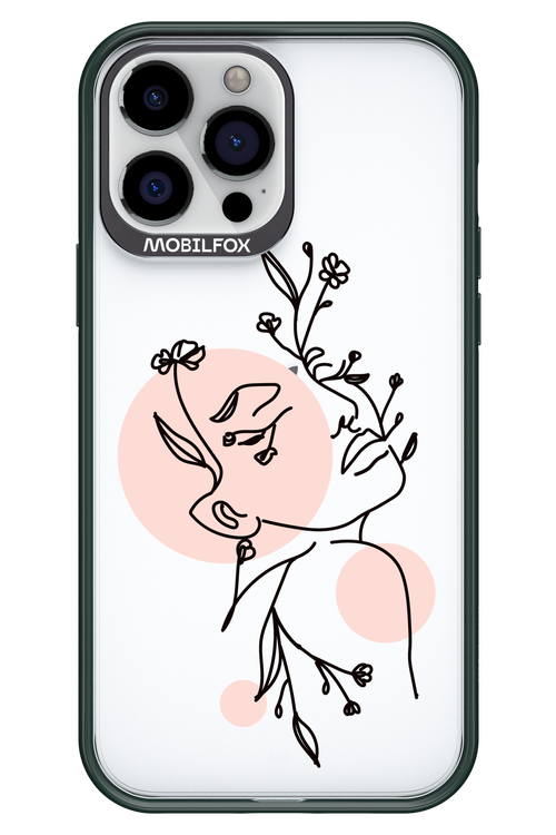 Confidence - Apple iPhone 13 Pro Max