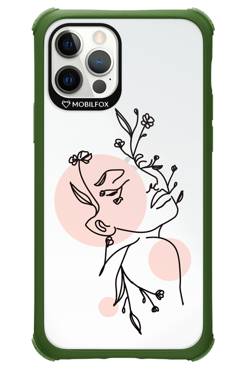 Confidence - Apple iPhone 12 Pro