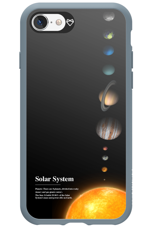 Solar System - Apple iPhone 8