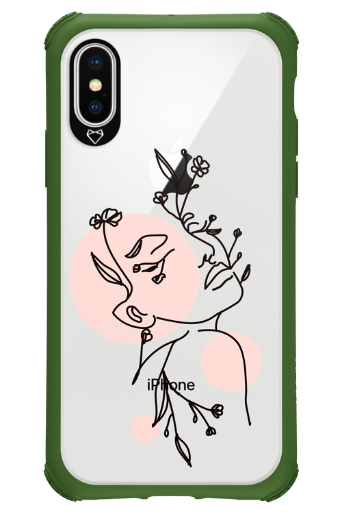 Confidence - Apple iPhone XS