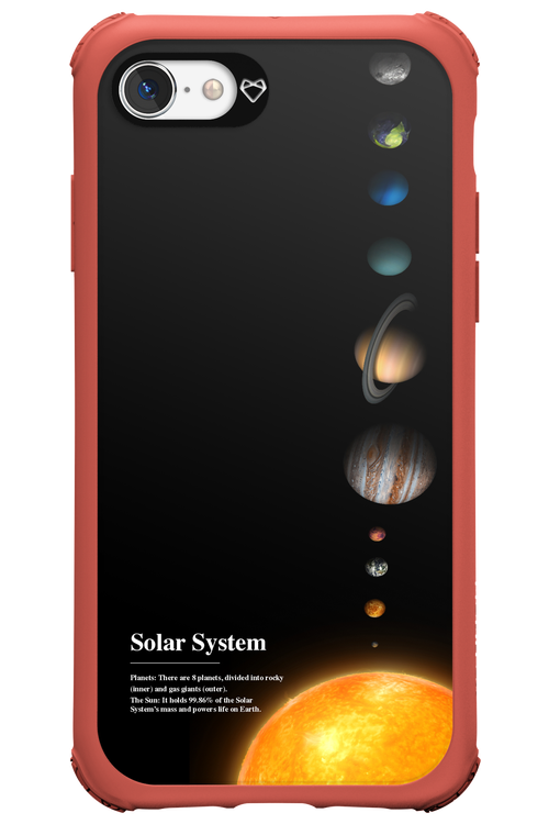 Solar System 2.0 - Apple iPhone 7