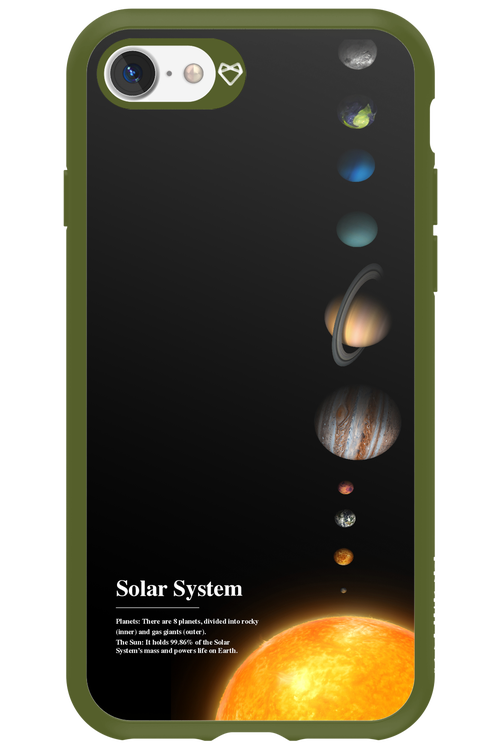 Solar System 2.0 - Apple iPhone 7