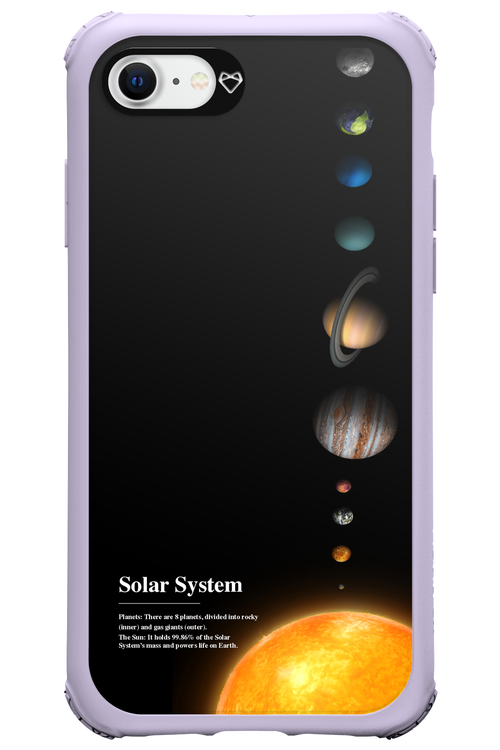 Solar System 2.0 - Apple iPhone 7